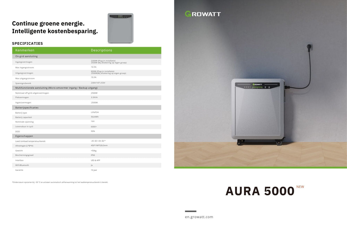 Growatt AURA 5000 Balcony Storage 5kWh AC-gekoppeld