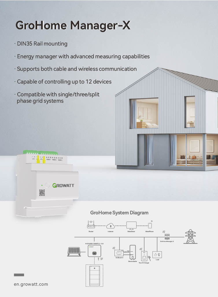 Growatt GroHome Manager-X - Slim energiemanagementsysteem (voor maximaal 12 apparaten)